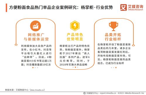 2023-2024年中國(guó)方便粉面食品行業(yè)發(fā)展趨勢(shì)與技術(shù)創(chuàng)新洞察